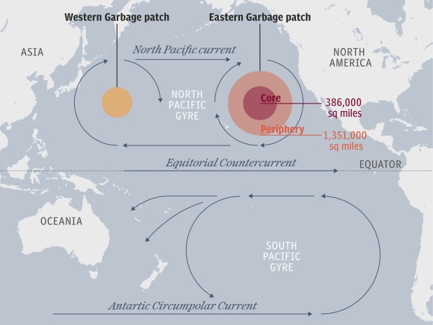 Ocean Plastic Waste